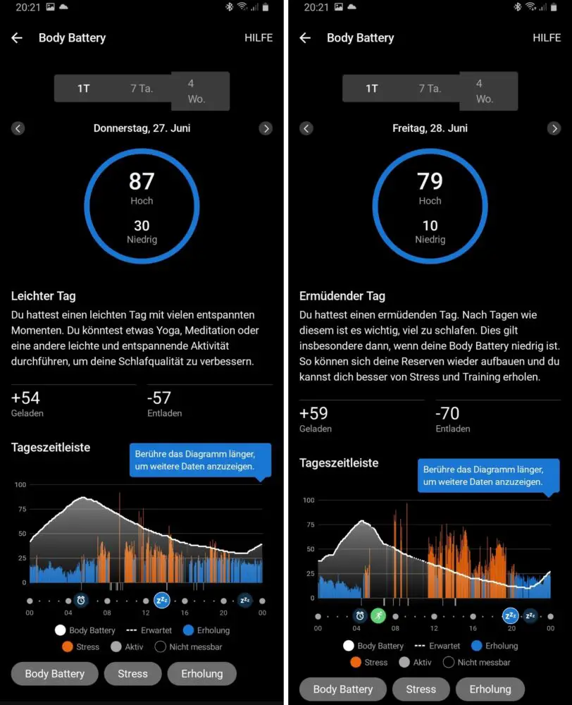 Body Battery Auswertung in Garmin Connect