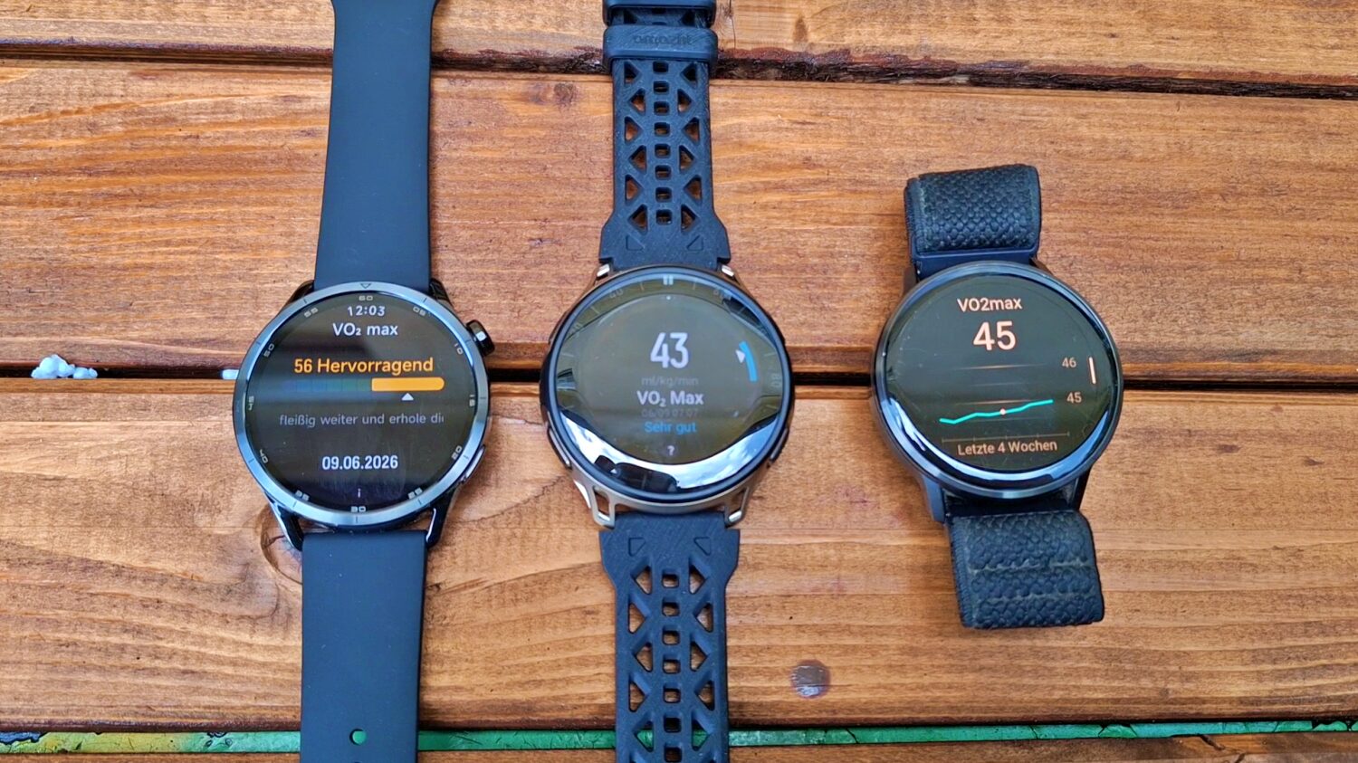 Xiaomi Watch S5 VO2max